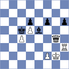 Loay - Pert (chess.com INT, 2023)