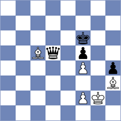 Mao - Filgueira (chess.com INT, 2023)