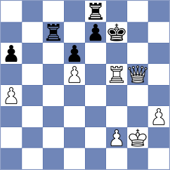 Santiago Sontay - Van den Brink (Chess.com INT, 2020)
