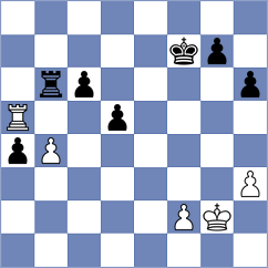 Ince - Seletsky (Chess.com INT, 2021)