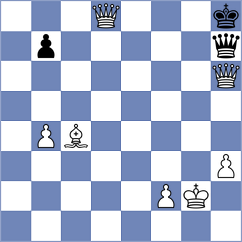 Navara - Halkias (chess.com INT, 2023)
