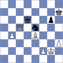 Mikhailov - Stachanczyk (chess.com INT, 2023)