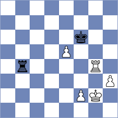 Chiku Ratte - Perez (Chess.com INT, 2021)