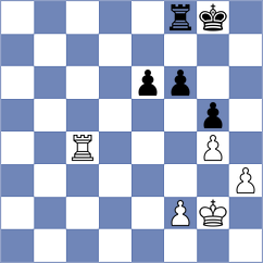 Bacrot - Anand (chess.com INT, 2021)