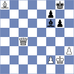 Shafigullina - Molchanov (Chess.com INT, 2021)