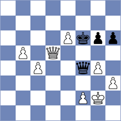 Gevorgyan - Perestjuk (Chess.com INT, 2021)