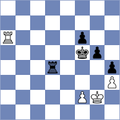 Nowak - Suvrajit (Chess.com INT, 2020)
