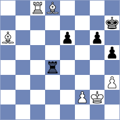 Theodorou - Quirhuayo Chumbe (Chess.com INT, 2020)