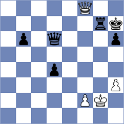 Sierra Vallina - Wang (chess.com INT, 2023)