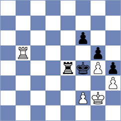 Silva - Molina (Chess.com INT, 2021)