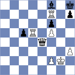 Sliwicki - Bordi (chess.com INT, 2024)
