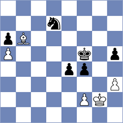 Flis - Bettalli (chess.com INT, 2022)