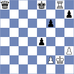 Tejedor Fuente - Girya (chess.com INT, 2021)