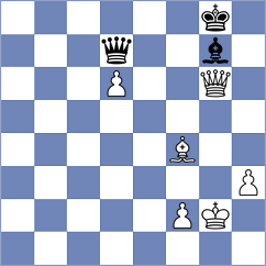 Shapiro - Delgado Kuffo (chess.com INT, 2024)