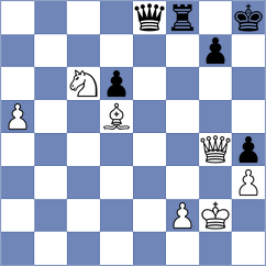 Aliakbarov - Agibileg (chess.com INT, 2023)
