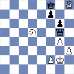 Cuevas Araya - Dias (chess.com INT, 2024)
