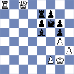 Kapriaga - Zhong (Chess.com INT, 2020)