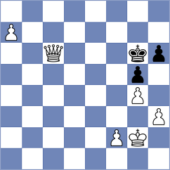 Maltsevskaya - Rodchenkov (Chess.com INT, 2021)
