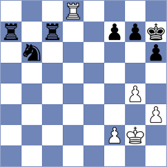 Markelova - Estrada Nieto (Chess.com INT, 2021)