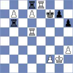 Vyatkin - Bryzgalin (Chess.com INT, 2020)