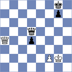 Jedryczka - Qiao (chess.com INT, 2023)