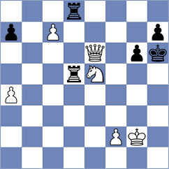 Garcia Blanco - Grochal (chess.com INT, 2024)