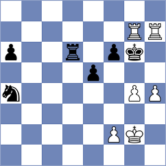 De Silva - Sharapov (chess.com INT, 2024)