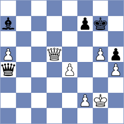 Bethke - Shapiro (chess.com INT, 2023)