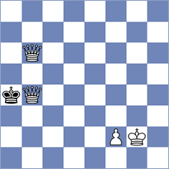Feliz - Zhurbinsky (chess.com INT, 2023)