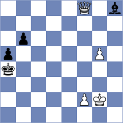 Nasybullina - Haitin (chess.com INT, 2023)