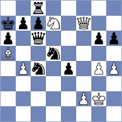 Styazhkina - Caspi (chess.com INT, 2023)