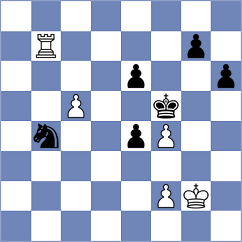 Toniutti - Yushko (chess.com INT, 2024)
