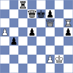 Mortazavi - Vakhlamov (chess.com INT, 2024)