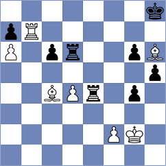 Aditya - Banusz (chess.com INT, 2024)