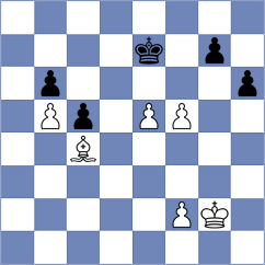 Kavri - Osmonbekov (chess.com INT, 2023)