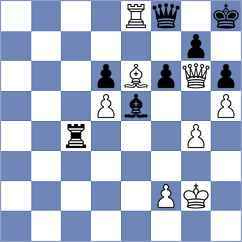 Ahmed - Jannatul (Chess.com INT, 2020)