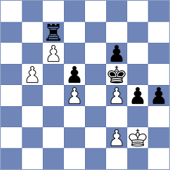 Acikel - Vafin (chess.com INT, 2024)