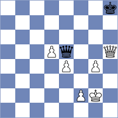 Yu - Dong (Chess.com INT, 2020)