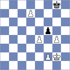 Yadegar - Ghiyasi (Chess.com INT, 2021)
