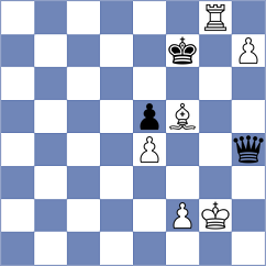 Murzin - Ozer (chess.com INT, 2024)