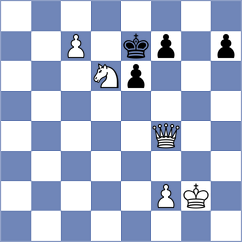 Yurasova - Yeritsyan (chess.com INT, 2024)