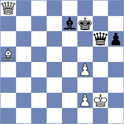 Spitzl - Liu (chess.com INT, 2024)