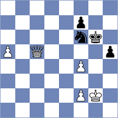 De la Villa Garcia - Masague Artero (chess.com INT, 2023)