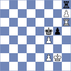 Donchenko - Gosh (chess.com INT, 2023)