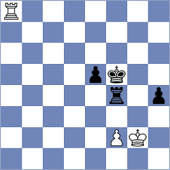 Szyszylo - Uzuner (chess.com INT, 2024)