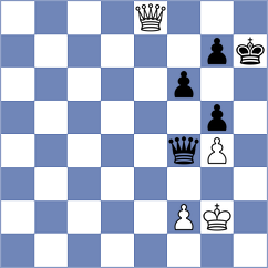 Zakarian - Djordjevic (chess.com INT, 2023)