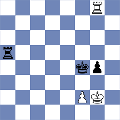 Grot - Fonseca Manrique (chess.com INT, 2021)