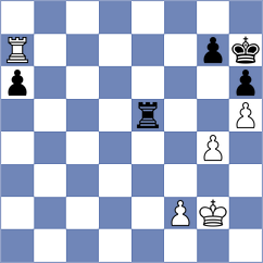 Shapiro - Sokolin (chess.com INT, 2023)