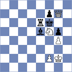 Jobava - Siva (chess.com INT, 2021)