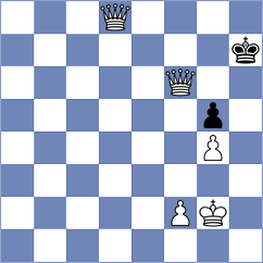 Boder - Antoniou (chess.com INT, 2024)